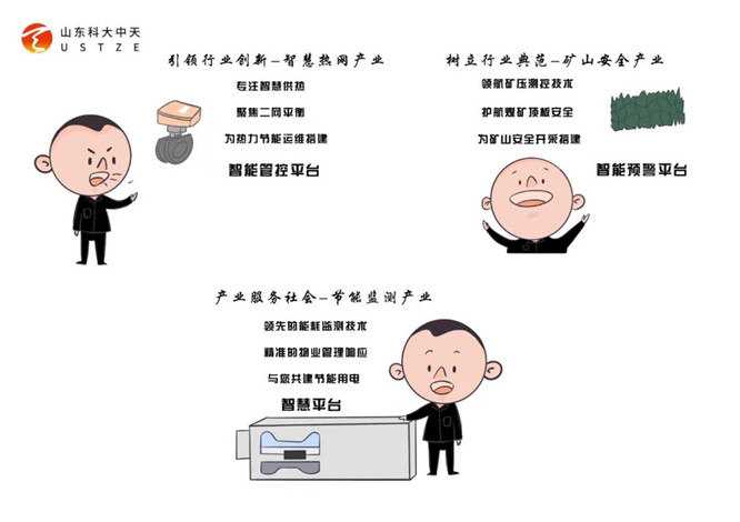 安全、智能、溫暖、節(jié)能