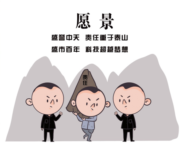安全、智能、溫暖、節(jié)能